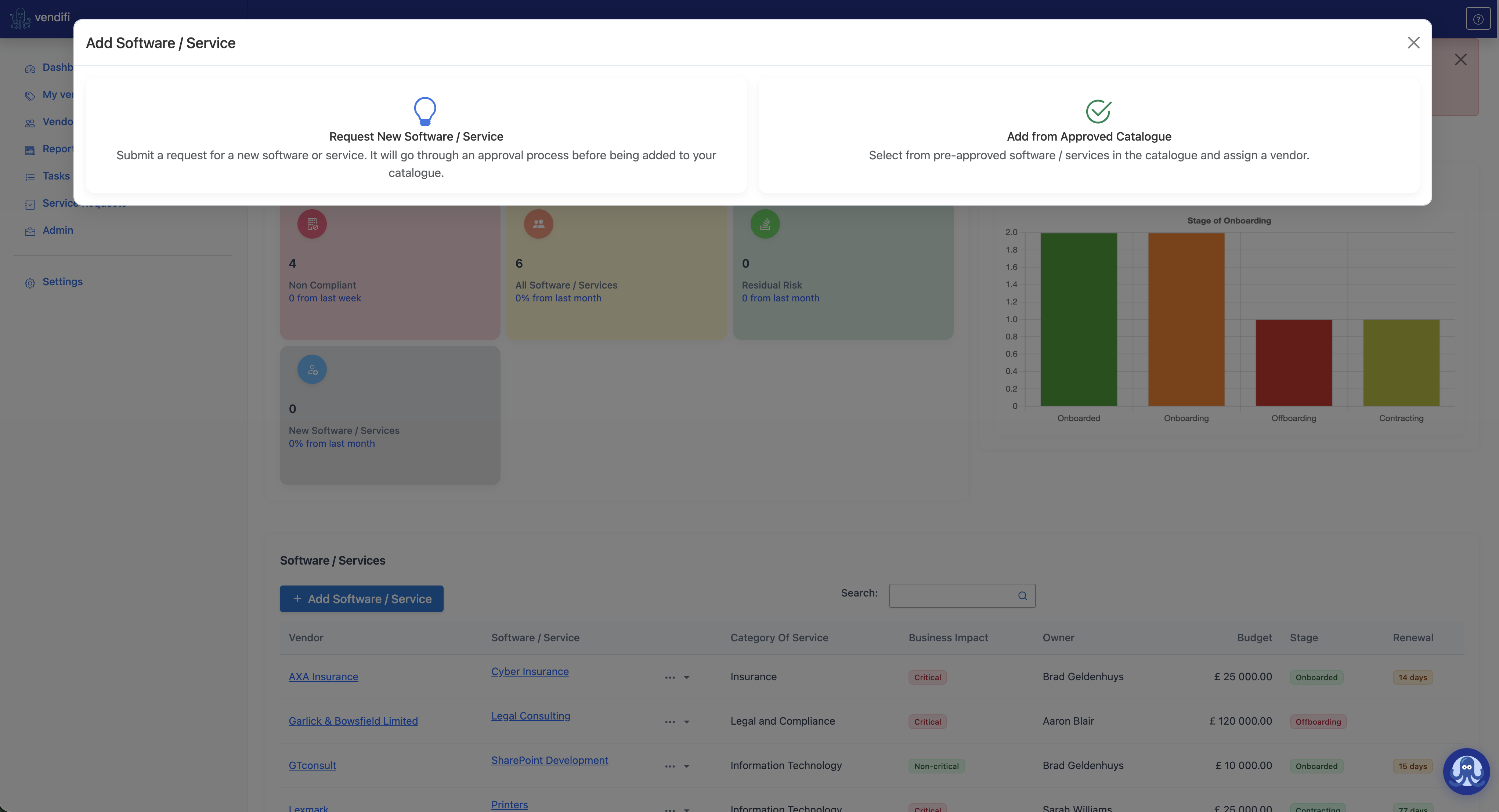 Vendifi Add Software / Service modal showing two paths